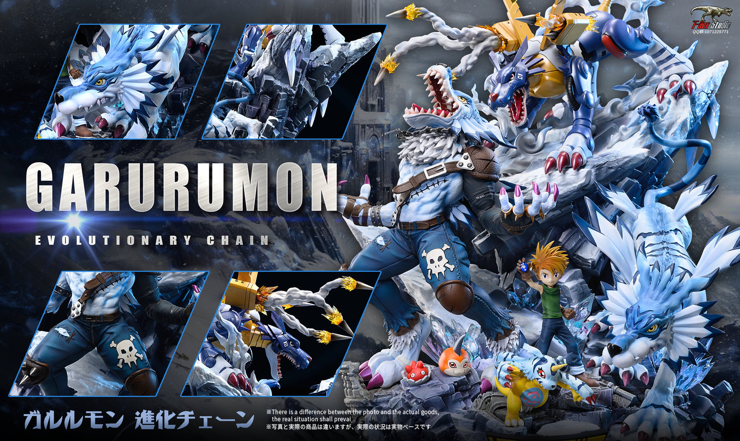 T-Rex Studio - Garurumon Evolution Group