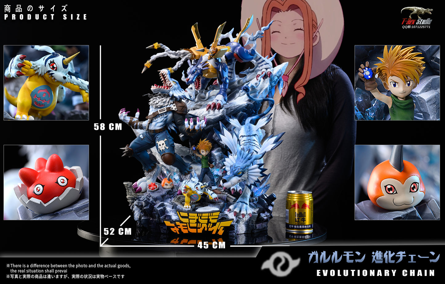 T-Rex Studio - Garurumon Evolution Group