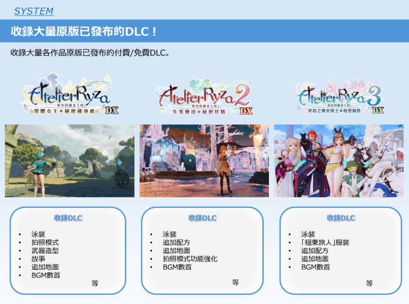 Nintendo Switch Game Title - Atelier Ryza Secret Trilogy Deluxe Pack - Standard Edition