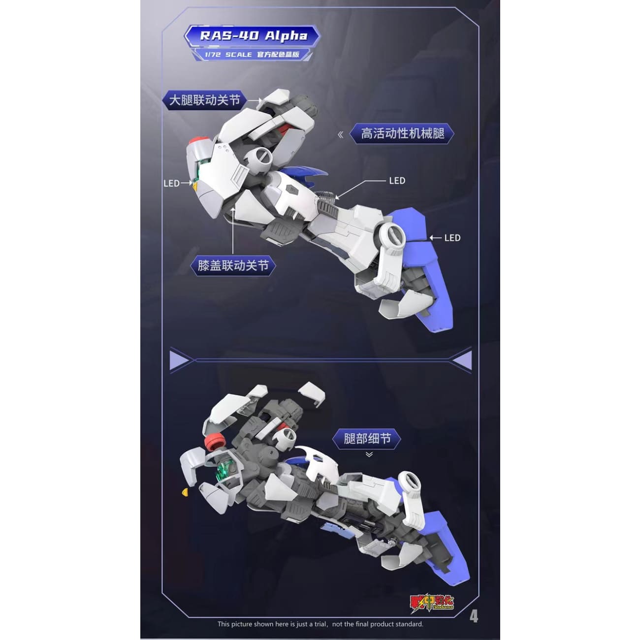 PlayThing - RAS-40 1/72 Alpha GP04