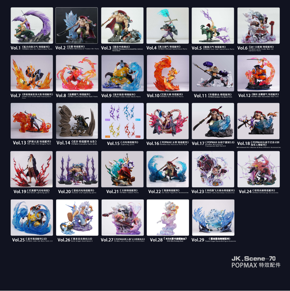 Jacksdo Studio - Thunder Dragon Thunder Bird Figures Accessories [2 Variants]