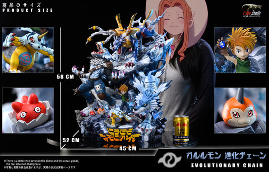 T-Rex Studio - Garurumon Evolution Group
