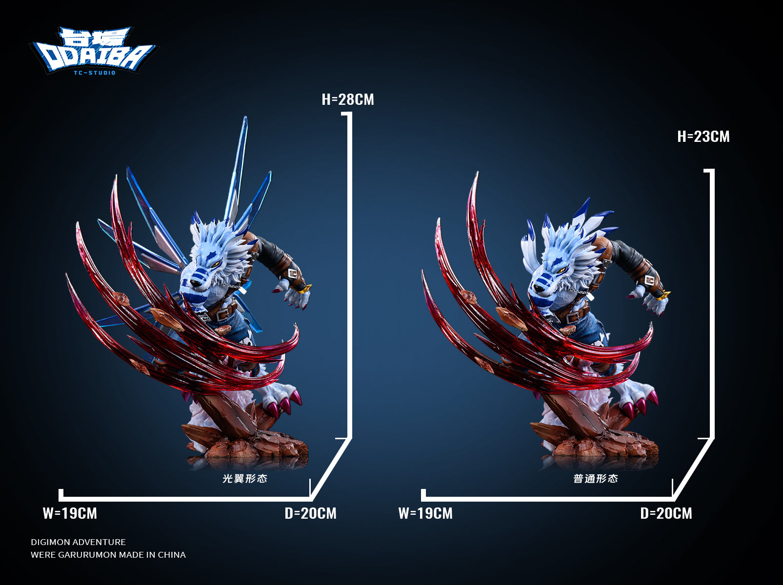 TC Studio - WereGarurumon Kaiser Nail [2 Variants]
