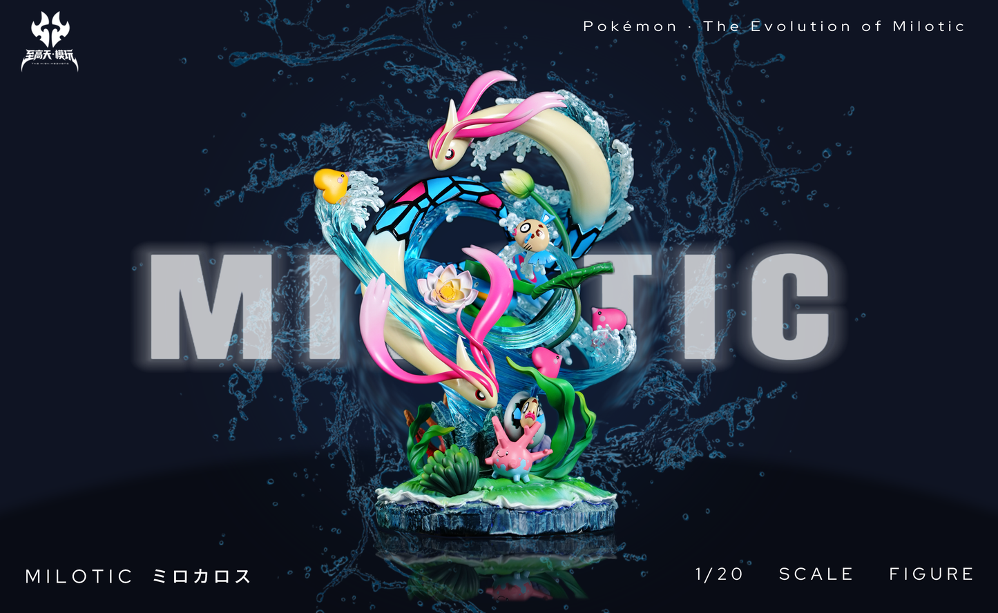 The High Heavens Studio - Milotic 