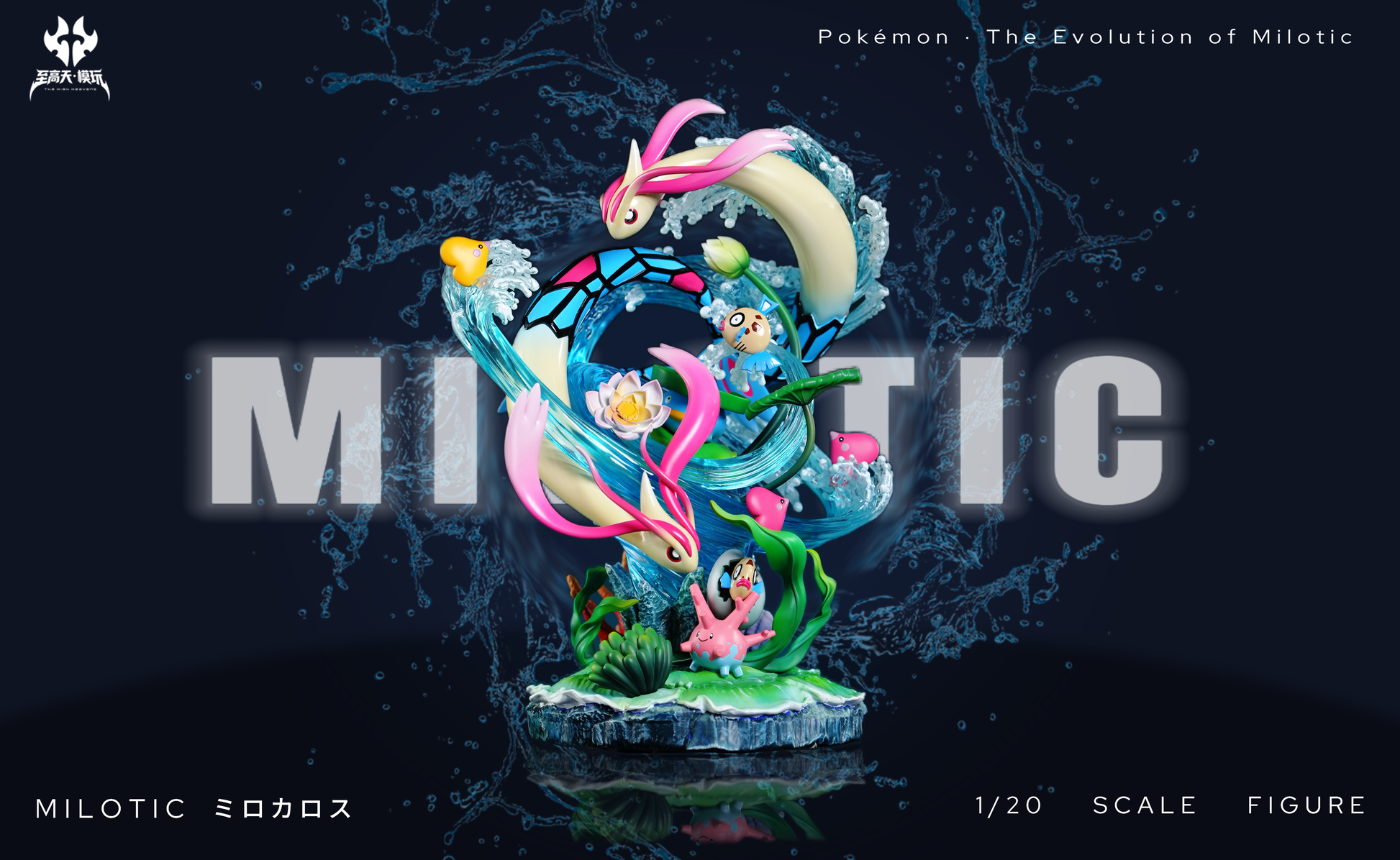 The High Heavens Studio - Milotic 