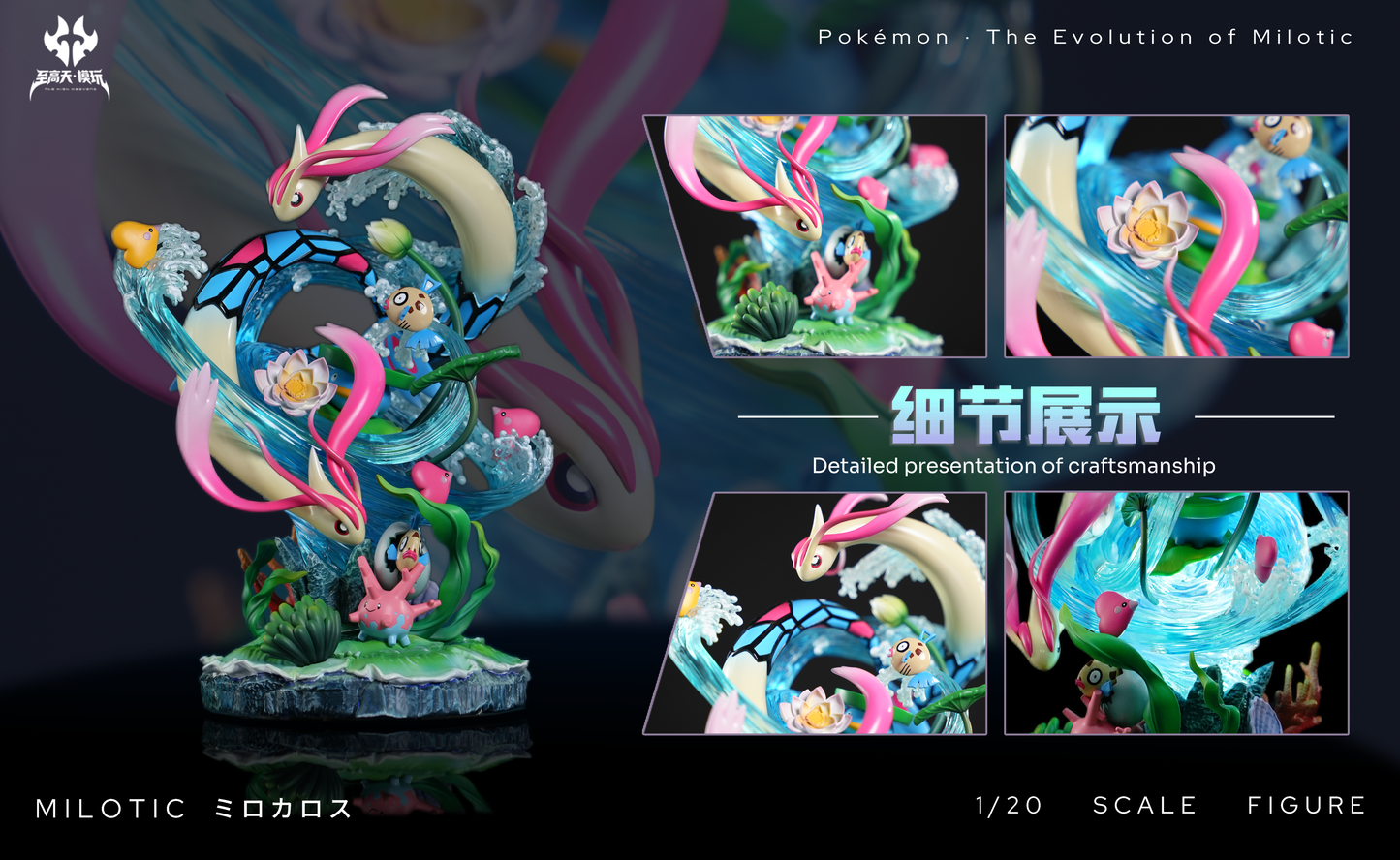 The High Heavens Studio - Milotic 