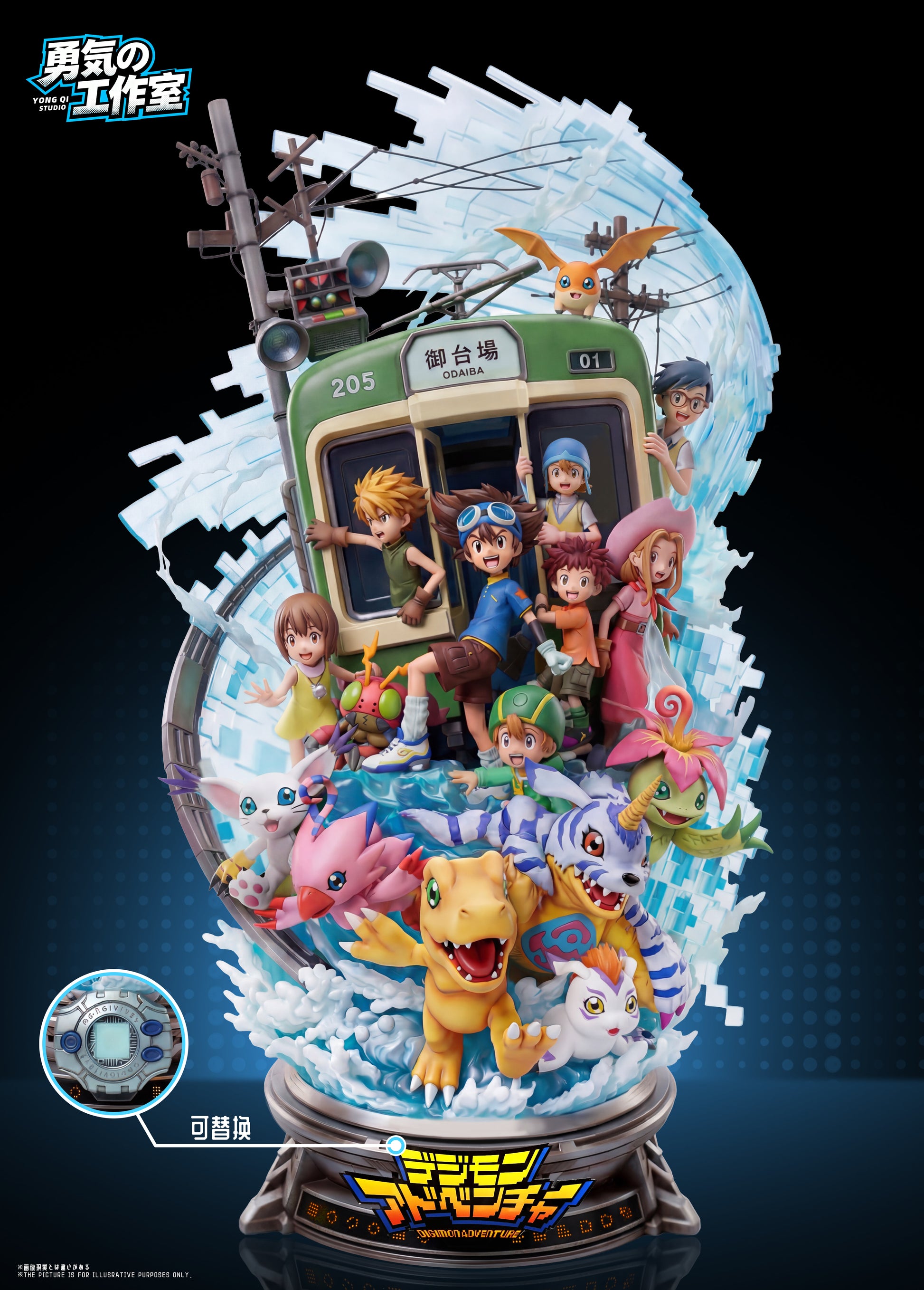Yong Qi Studio - Digimon Adventure