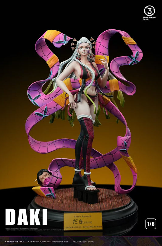 Three Percent Studio - Daki
