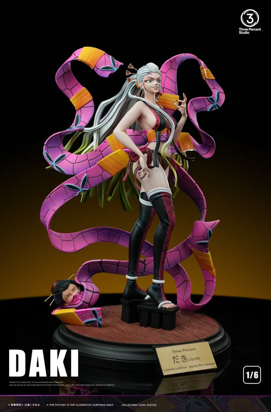 Three Percent Studio - Daki