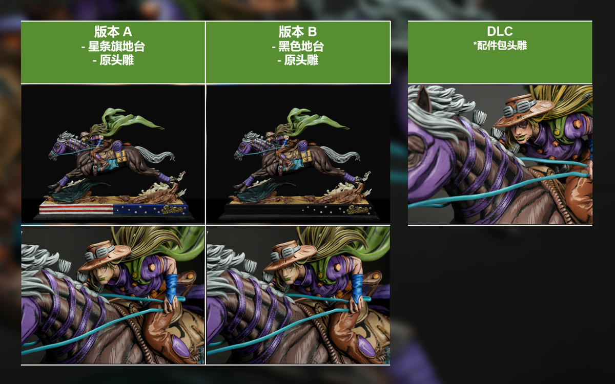 Bard Studio - Gyro Zeppeli [4 Variants]