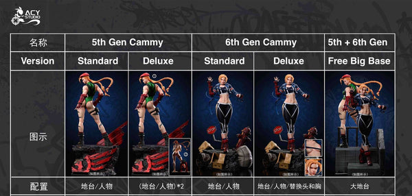 Acy Studio - Fifth & Sixth Generation Cammy White [8 Variants]