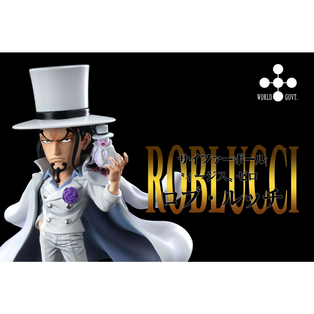 A+ Institute - Rob Lucci