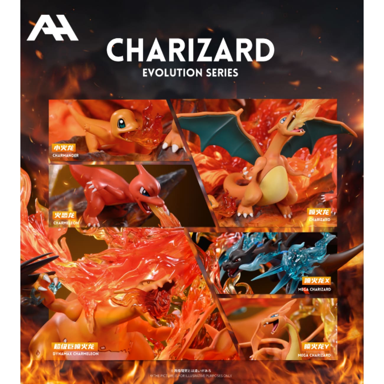 AH Studio - Dynamax Charizard Family