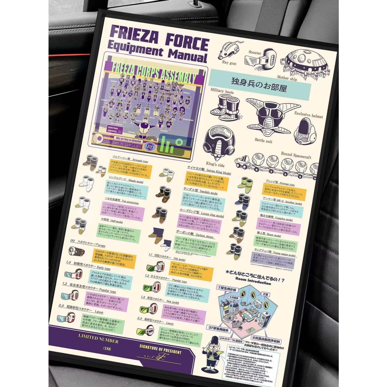 Billion Birds Studio - Frieza Force Equipment Manual Poster