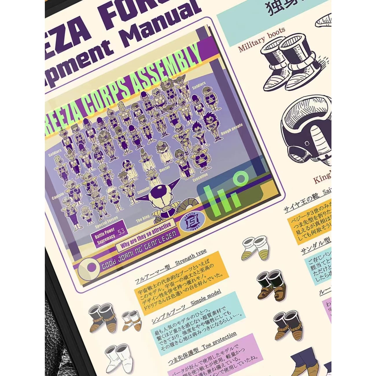Billion Birds Studio - Frieza Force Equipment Manual Poster Frame