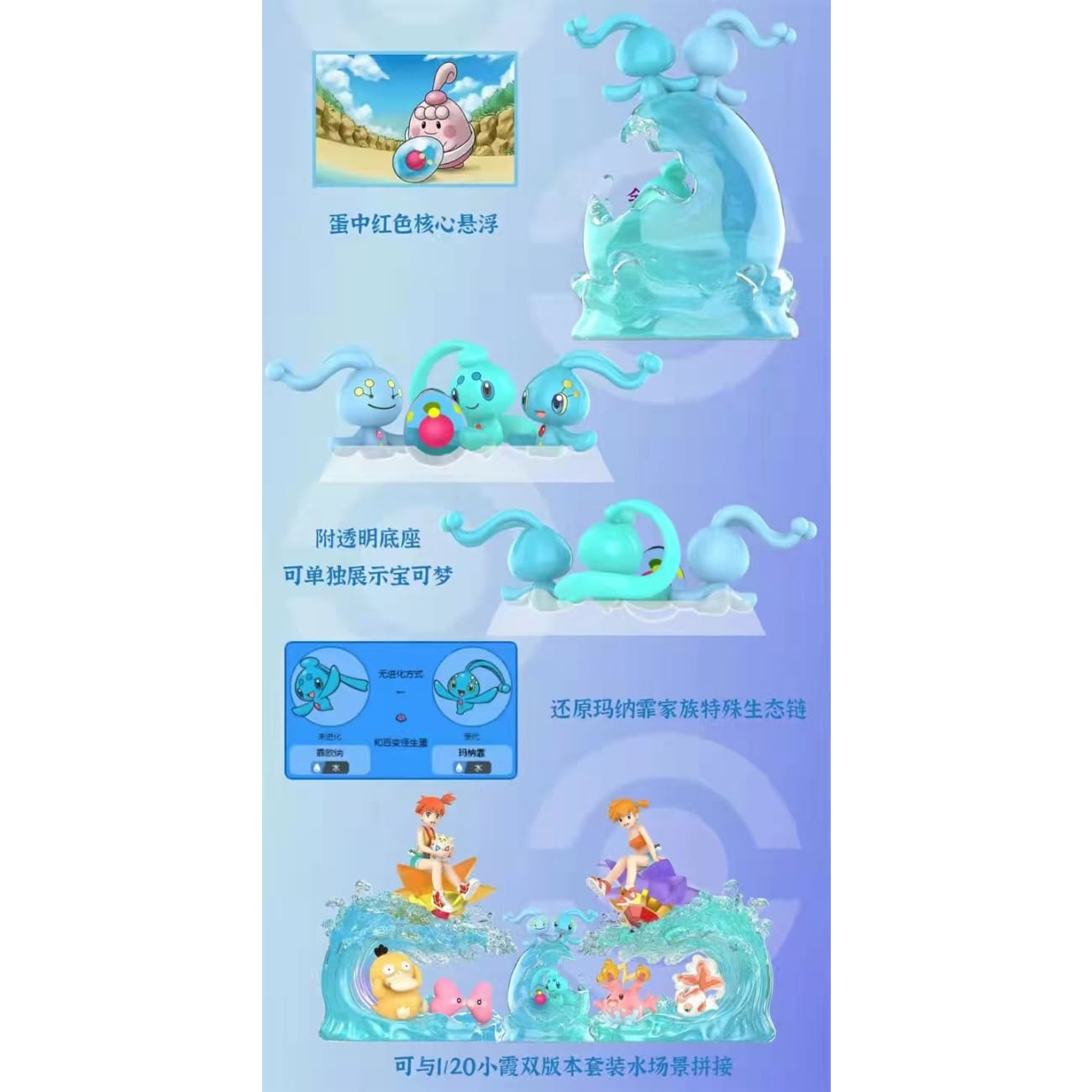 Bluebird Model Play - May with Bulbasaur/ May with Manaphy / Manaphy Family [3 Variants]
