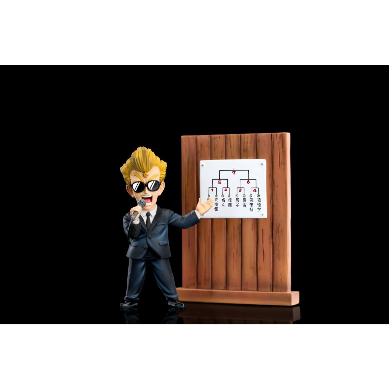 C Studio - World Tournament Announcer