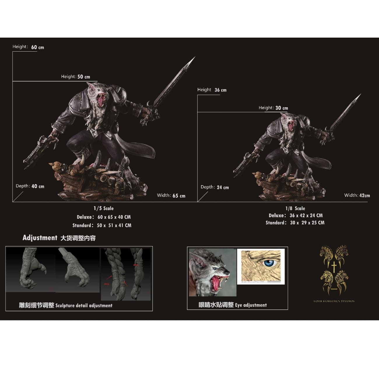 Four Horsemen Studio - King Genn Greymane [4 Variants]