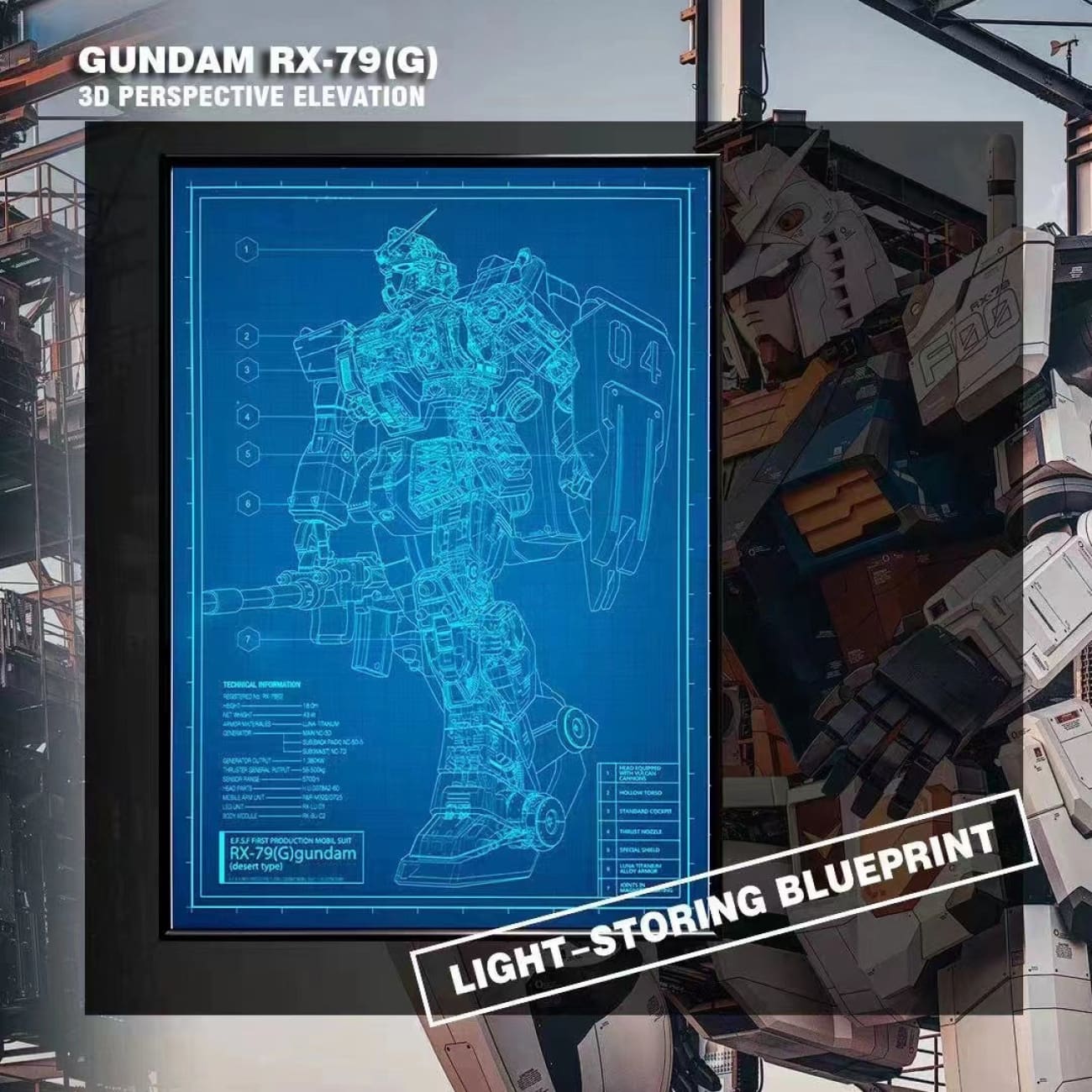 Gundam Mobile Suit Blue Print Poster [38cm x 53cm]