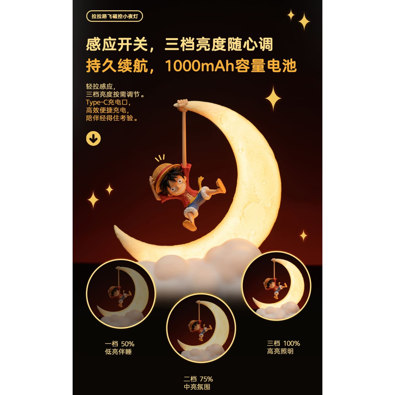 Happy Life Studio - Little Monkey D. Luffy Magnetic Night Lamp