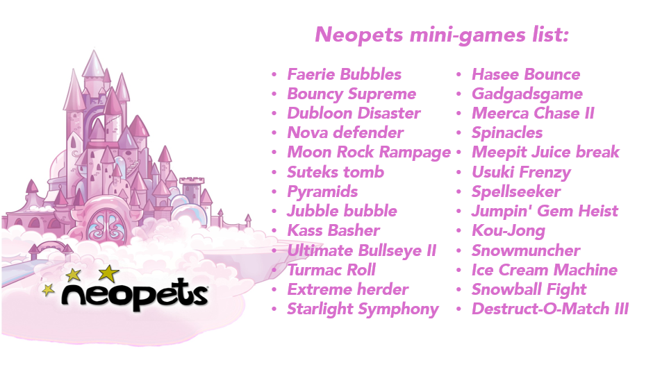 Nintendo Switch Game Title - Neopets - Mega Mini Games Collection Day 1 Edition