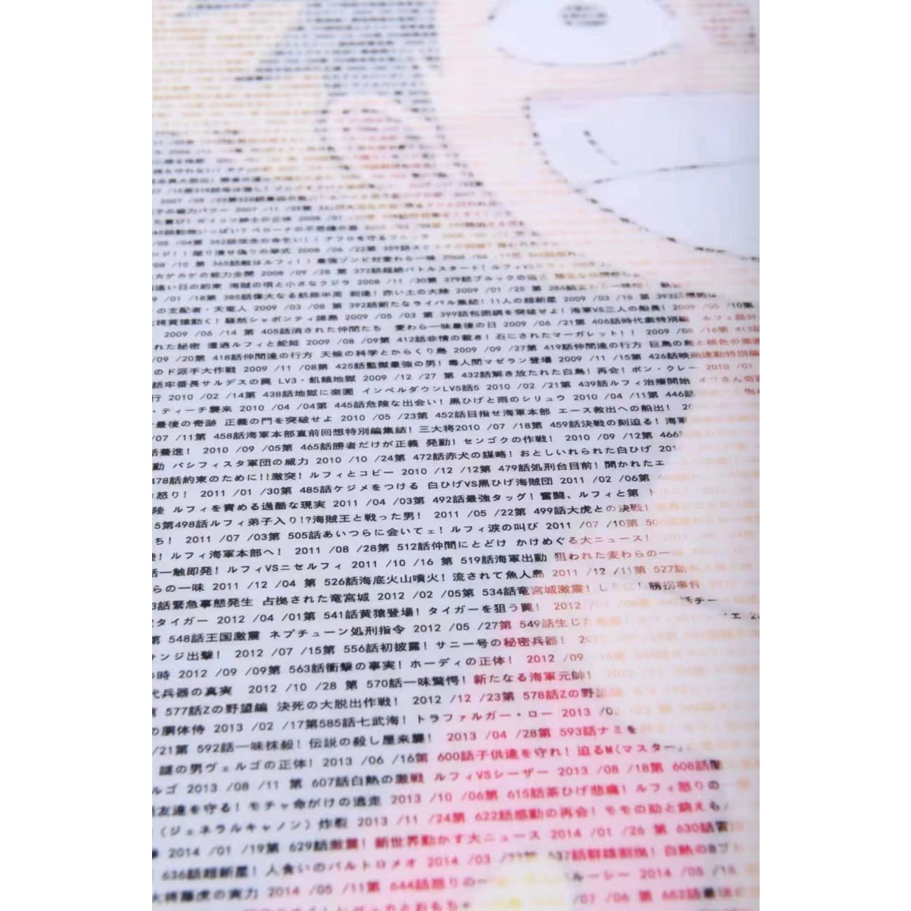 Infinity Gallery - Monkey D. Luffy Full Manga Release Text Poster Frame 