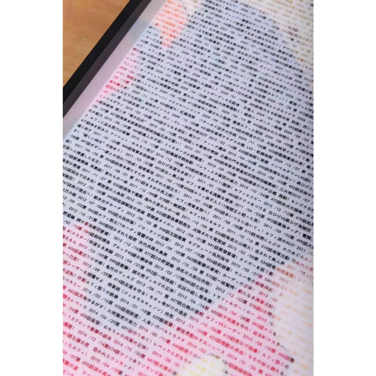 Infinity Gallery - Monkey D. Luffy Full Manga Release Text Poster Frame 