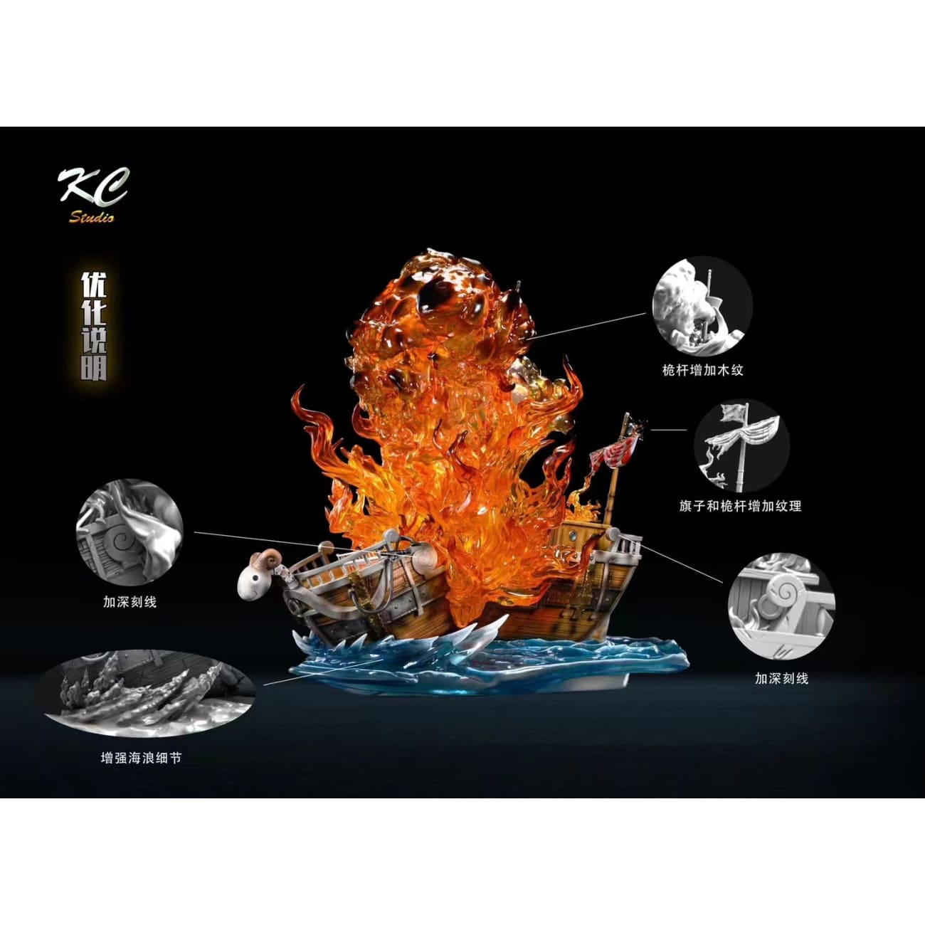 KC Studio - Goodbye Going Merry