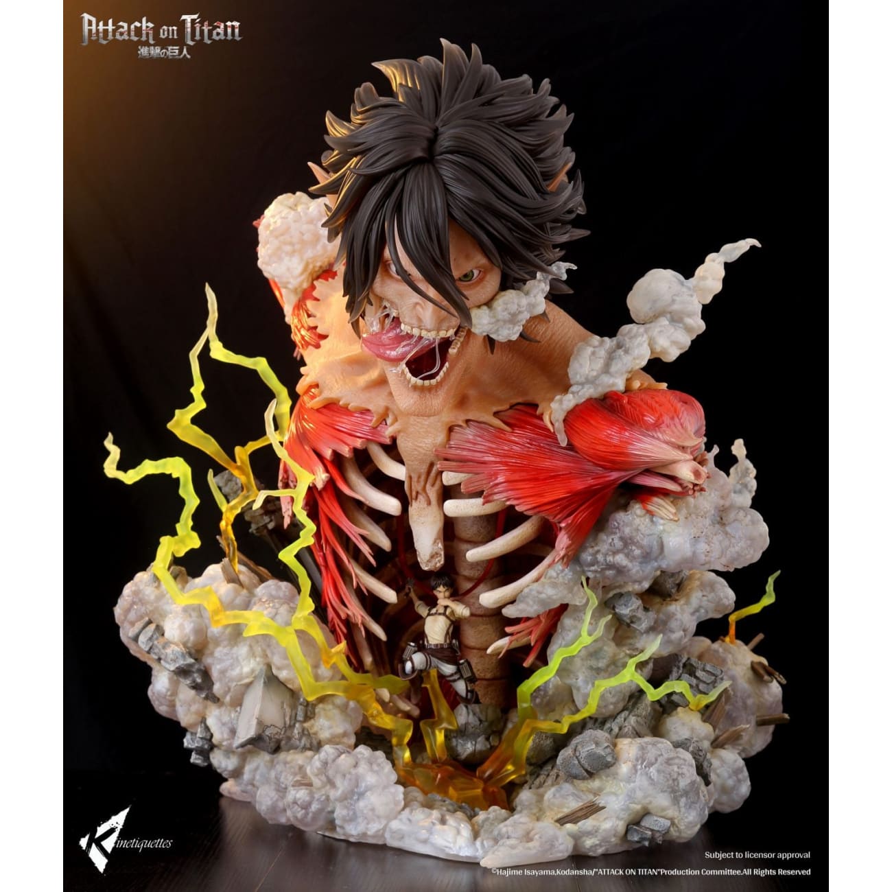 Kinetiquettes - Eren Jaeger / Levi Ackermann / Mikasa Ackermann