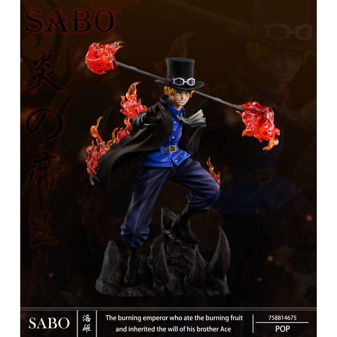 LuoJi Studio - Sabo 