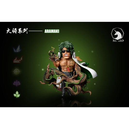 MDS Studio - Aramaki