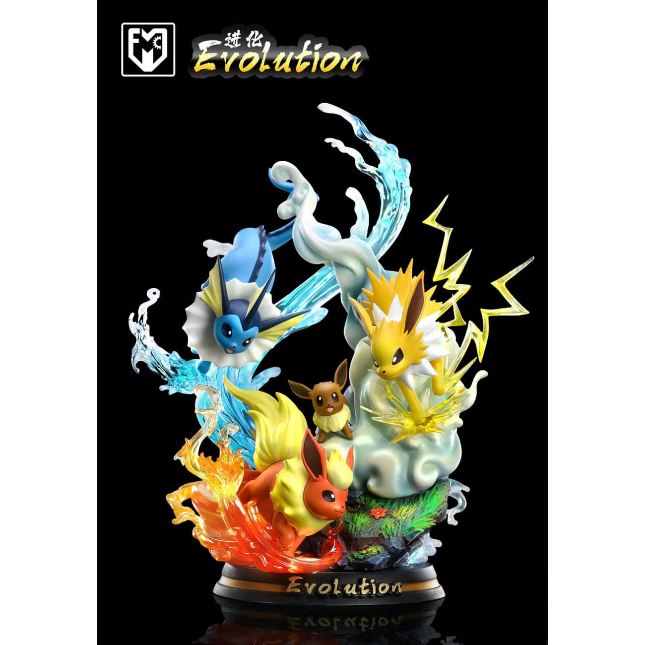 MFC Studio  - Eevee Evolution