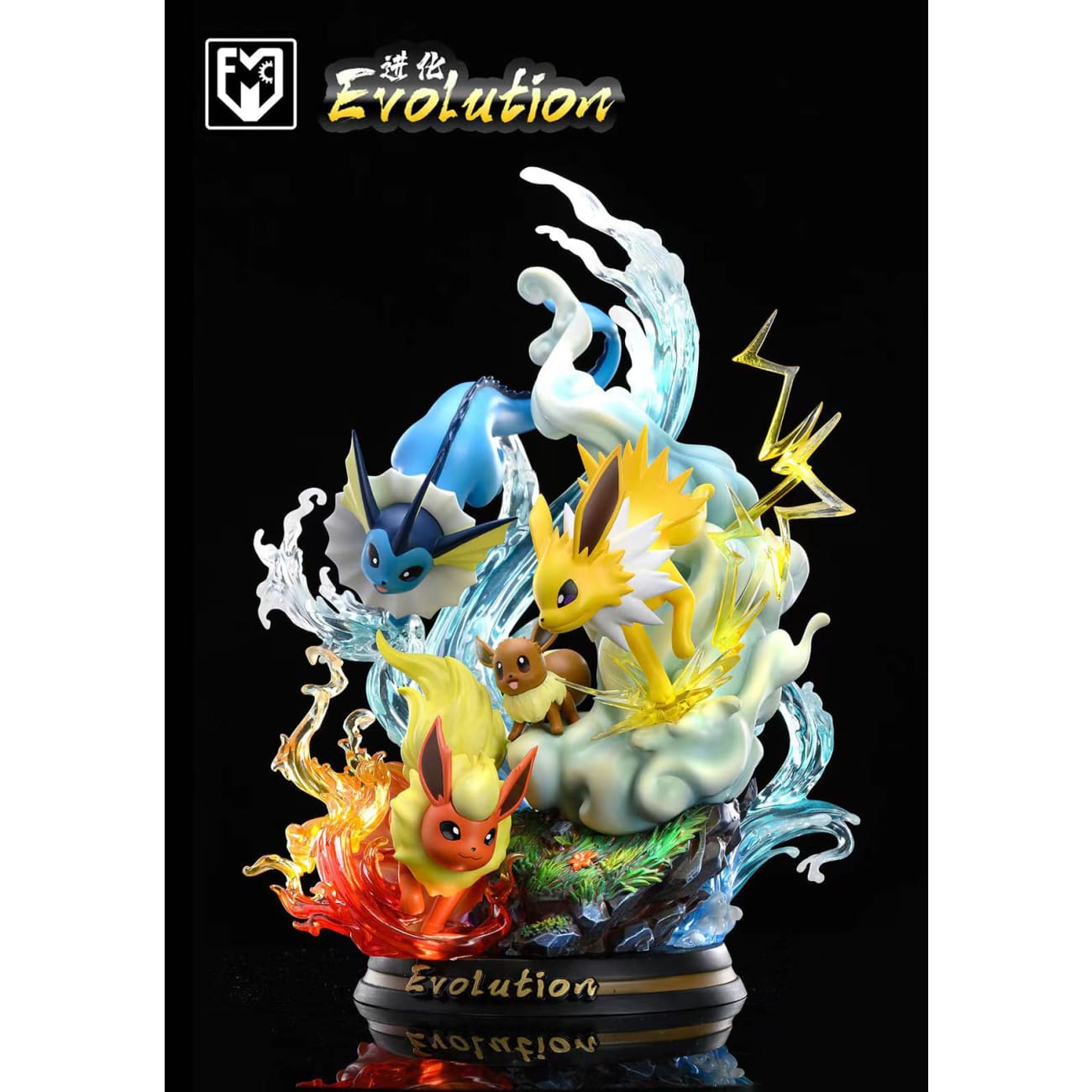 MFC Studio  - Eevee Evolution