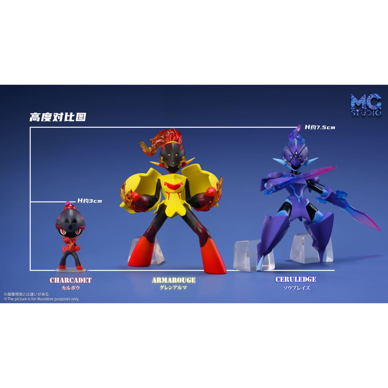 MG Studio - Charcadet Evolution Set