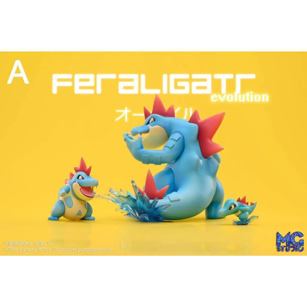 MG Studio - Feraligatr, Totodile & Croconaw [4 Variants]