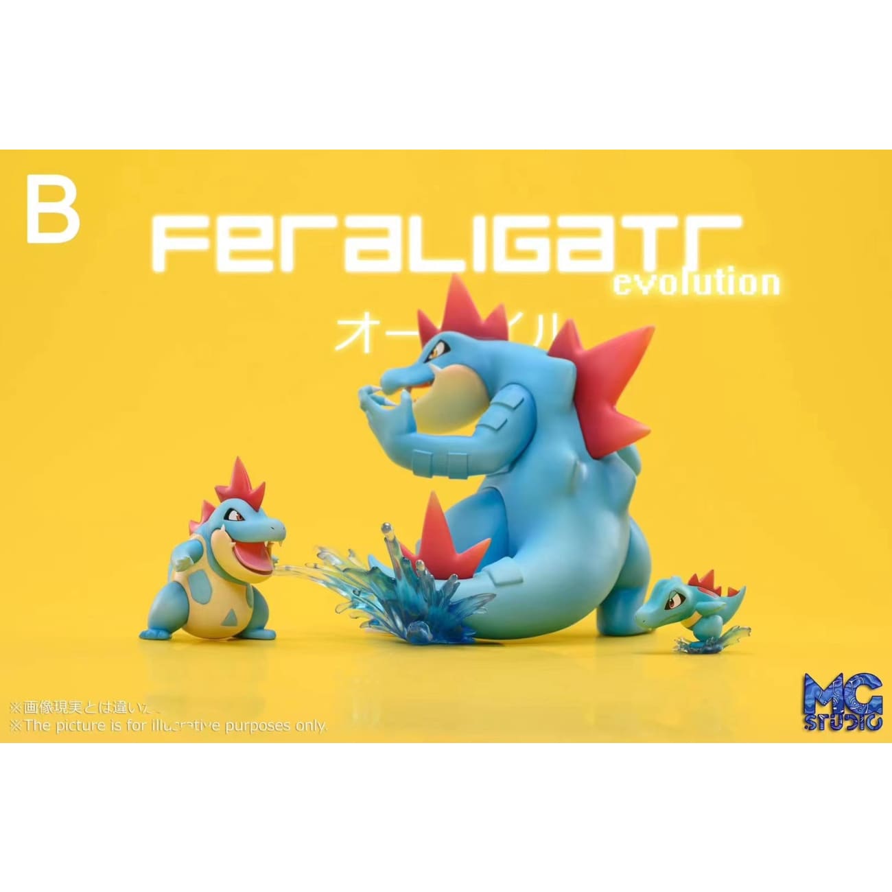 MG Studio - Feraligatr, Totodile & Croconaw [4 Variants]
