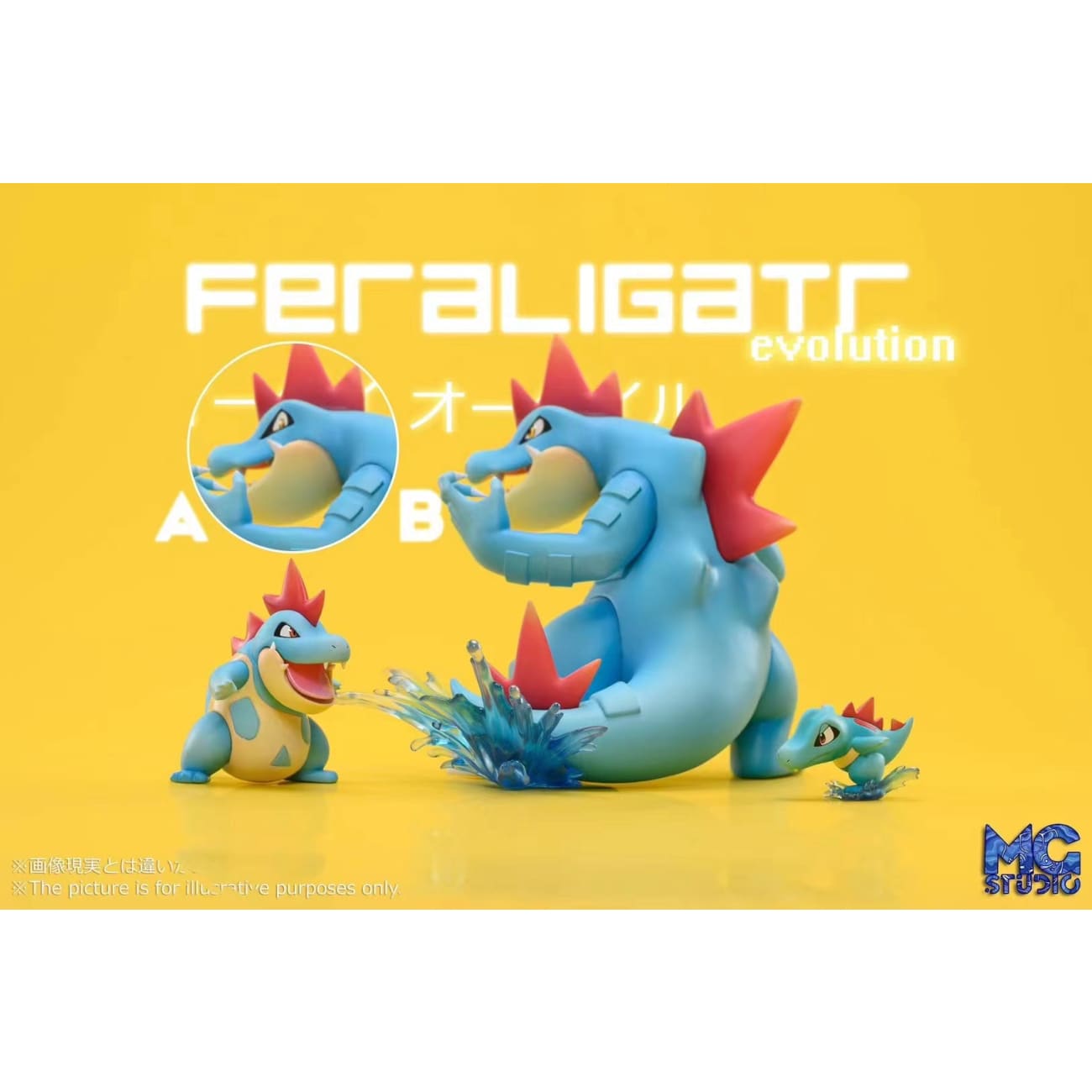 MG Studio - Feraligatr, Totodile & Croconaw [4 Variants]