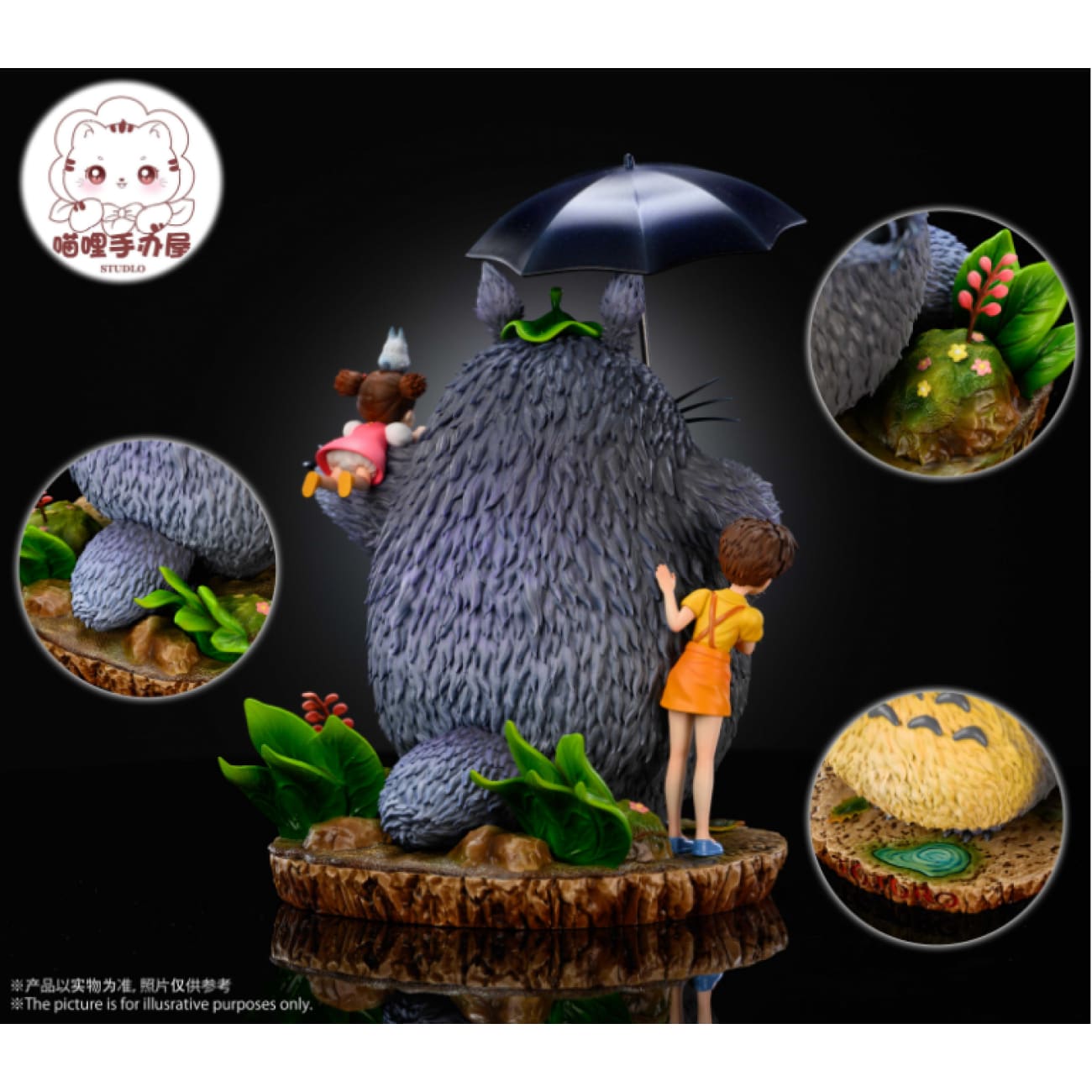 Miao Li Studio - Purity Totoro