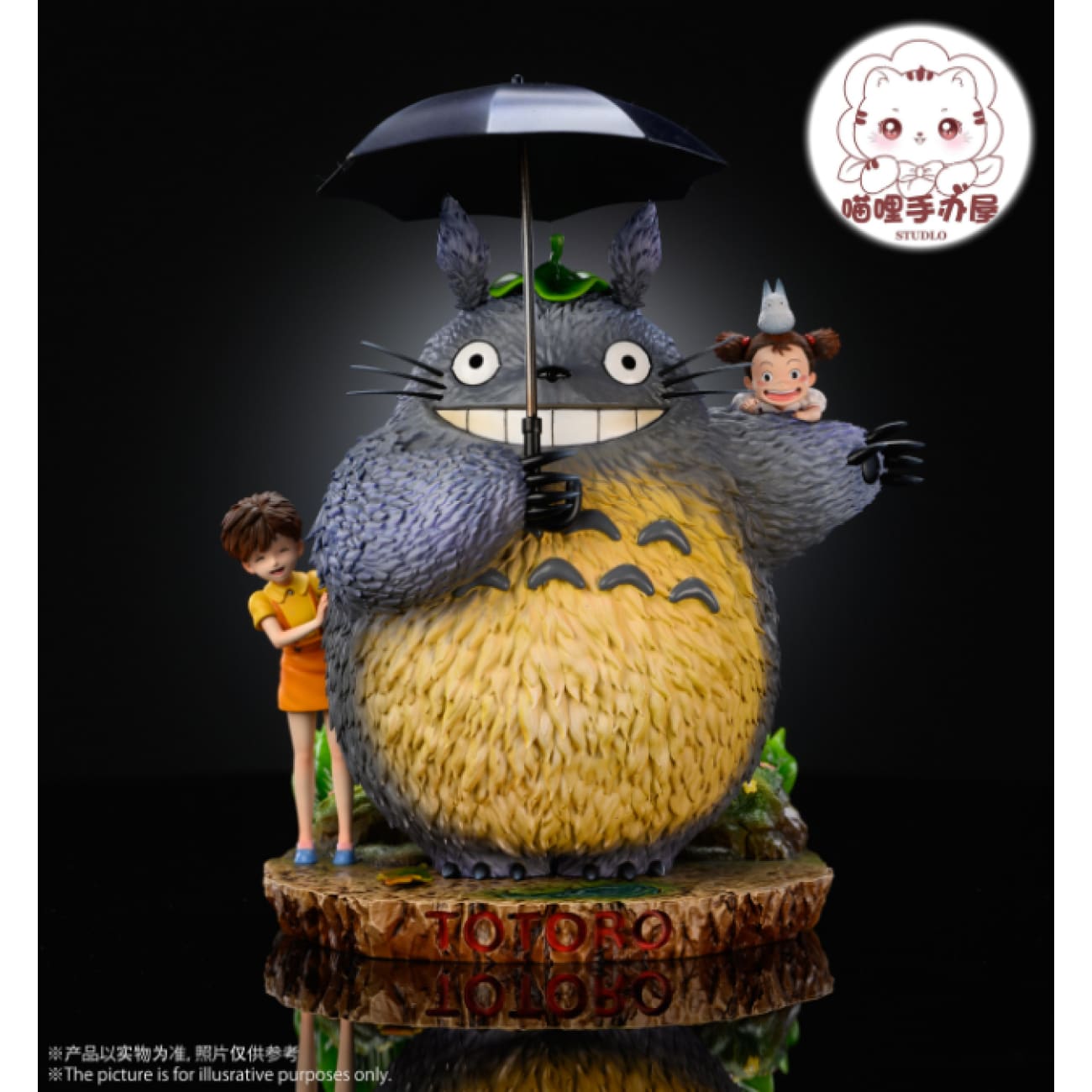Miao Li Studio - Purity Totoro