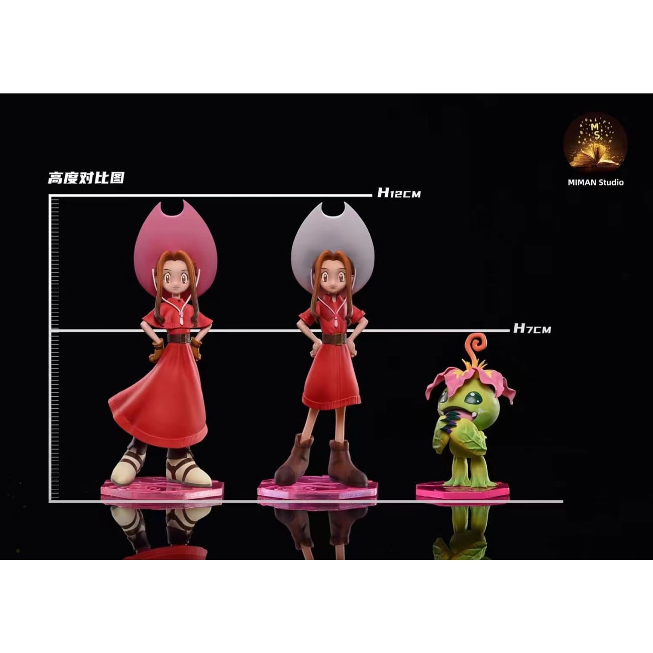 MIMAN Studio - Mimi Tachikawa / Palmon [3 Variants]