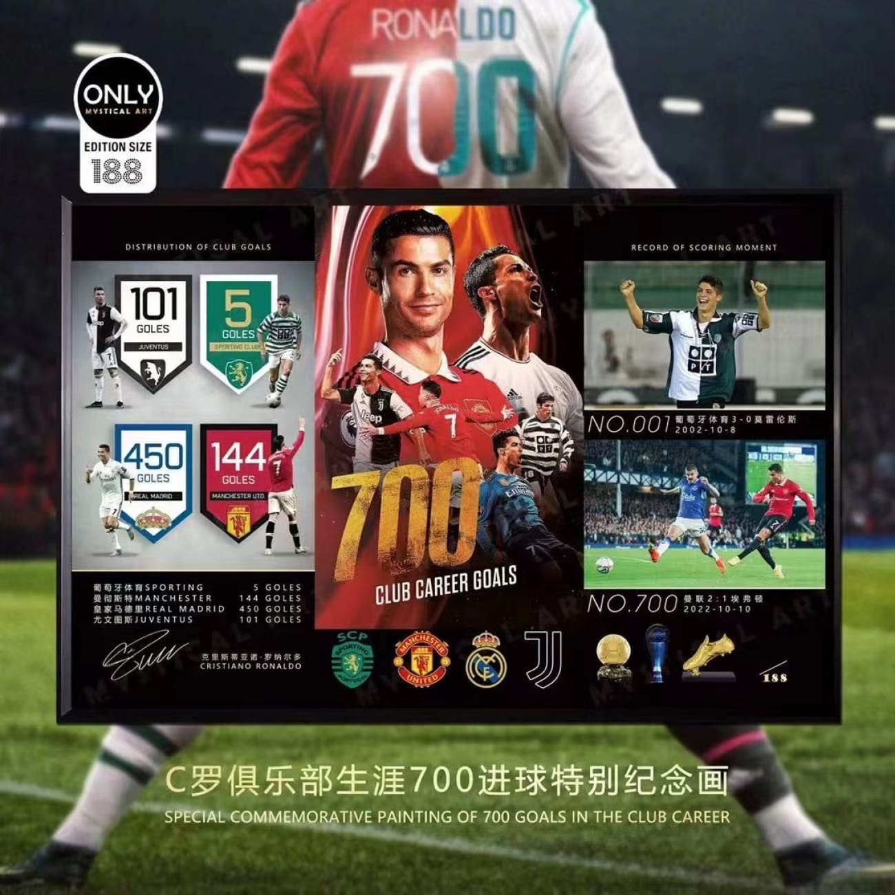 Mystical Art - Cristiano Ronaldo Reaches 700 Club Career Goals Special Commemorative Poster Frame