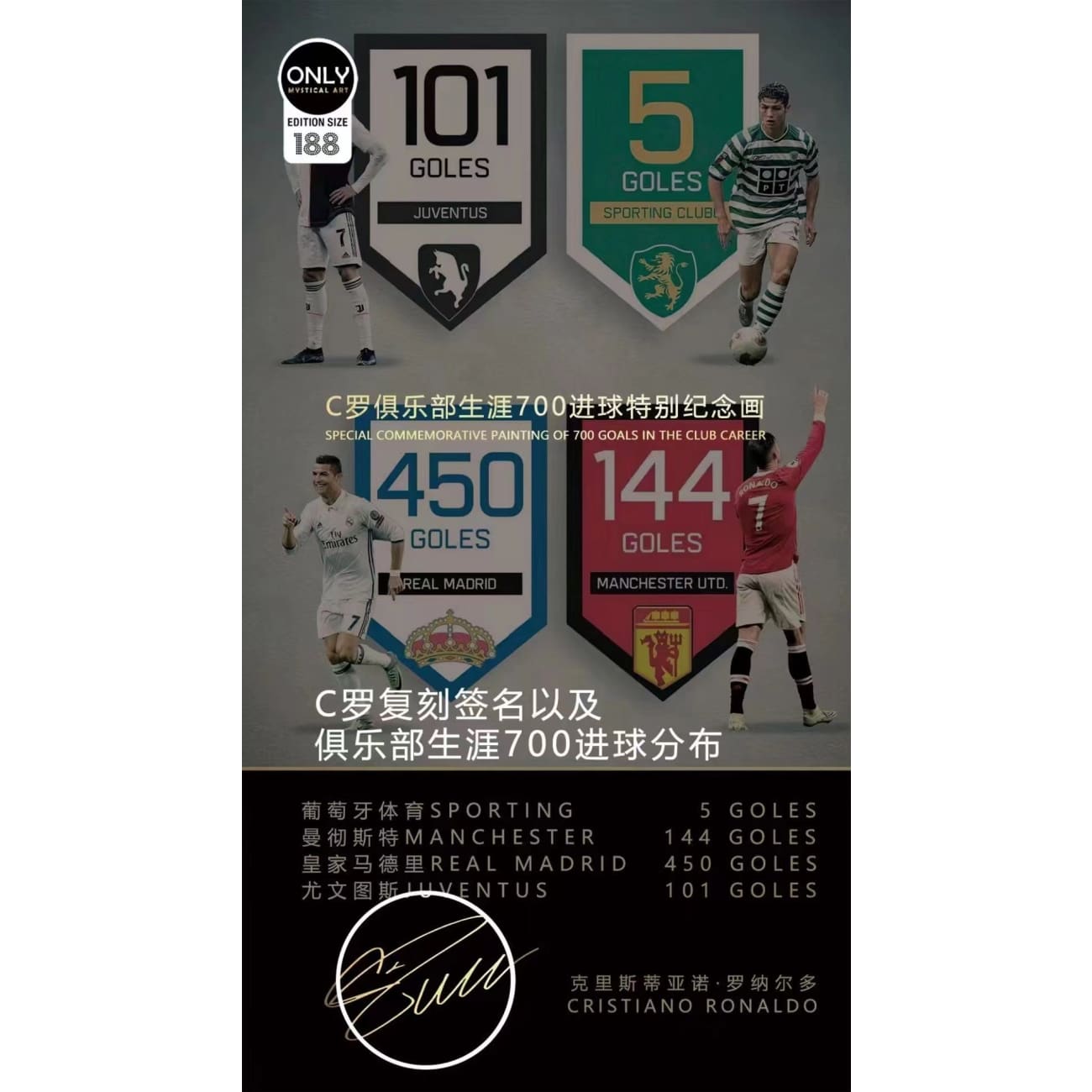 Mystical Art - Cristiano Ronaldo Reaches 700 Club Career Goals Special Commemorative Poster Frame