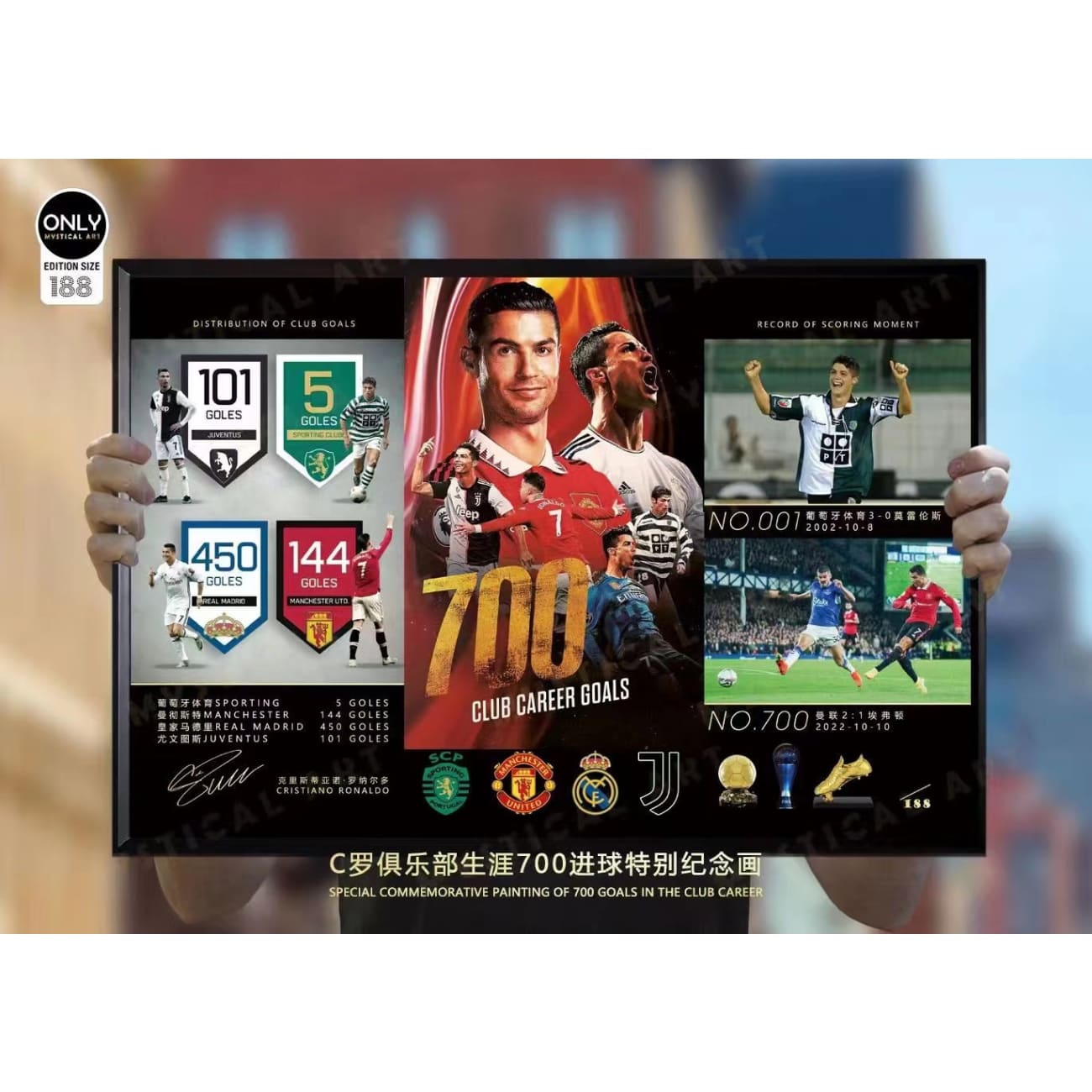Mystical Art - Cristiano Ronaldo Reaches 700 Club Career Goals Special Commemorative Poster Frame