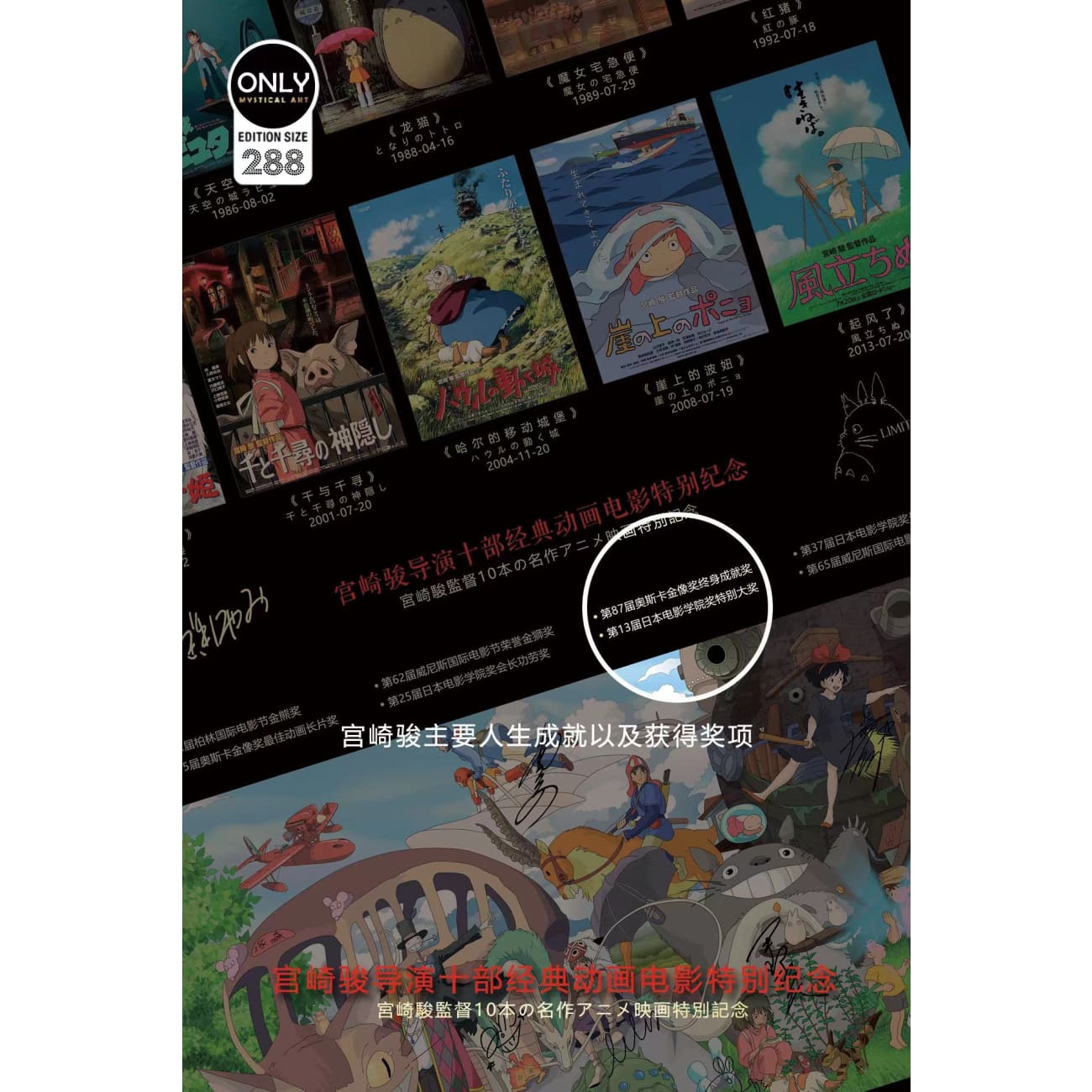 Mystical Art - Hayao Miyazaki Director Ten Classic Animation Film Special Commemorative Poster Frame 
