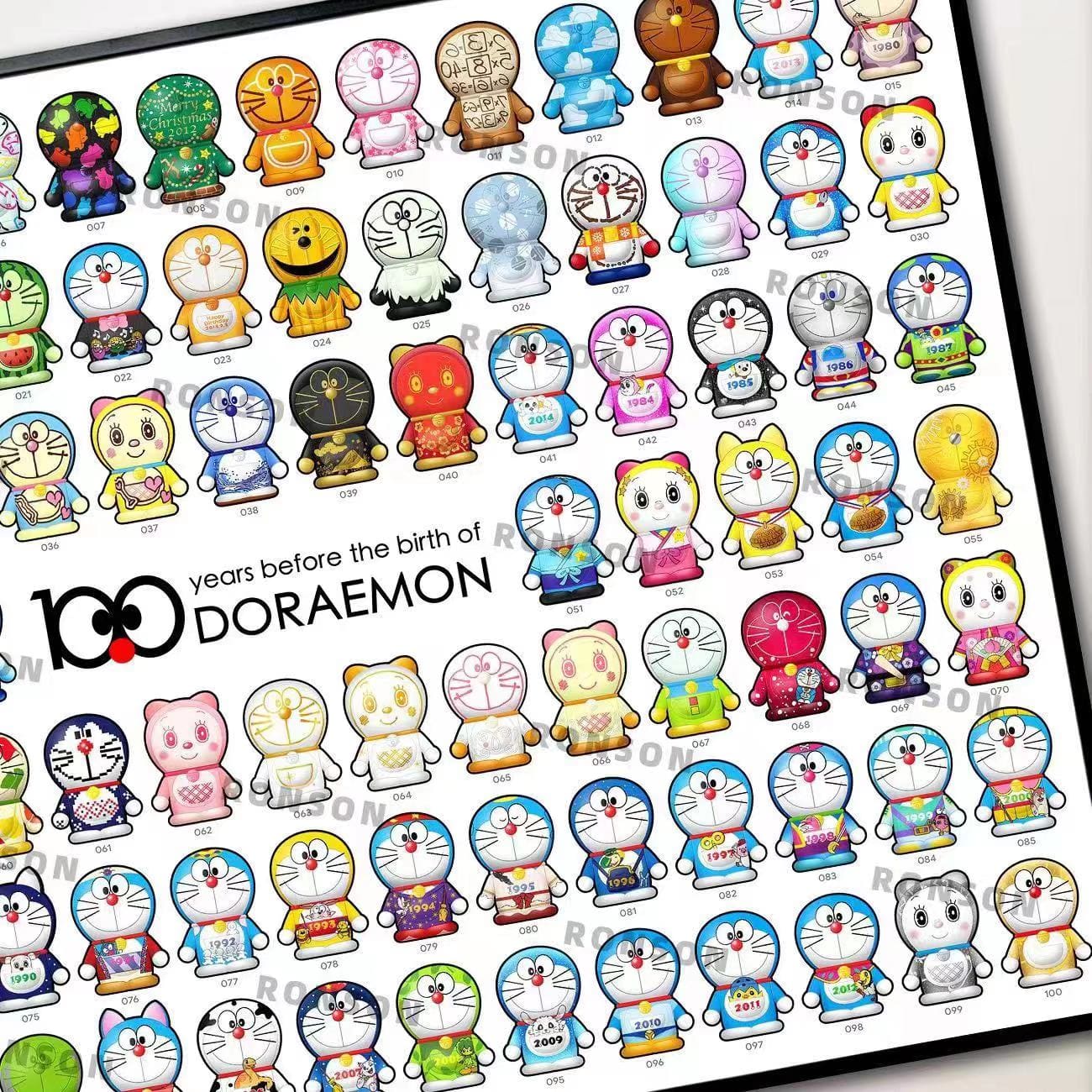 Mystical Art x Ronson - 100 Years Before The Birth Of Doraemon Poster Frame [2 Variants]