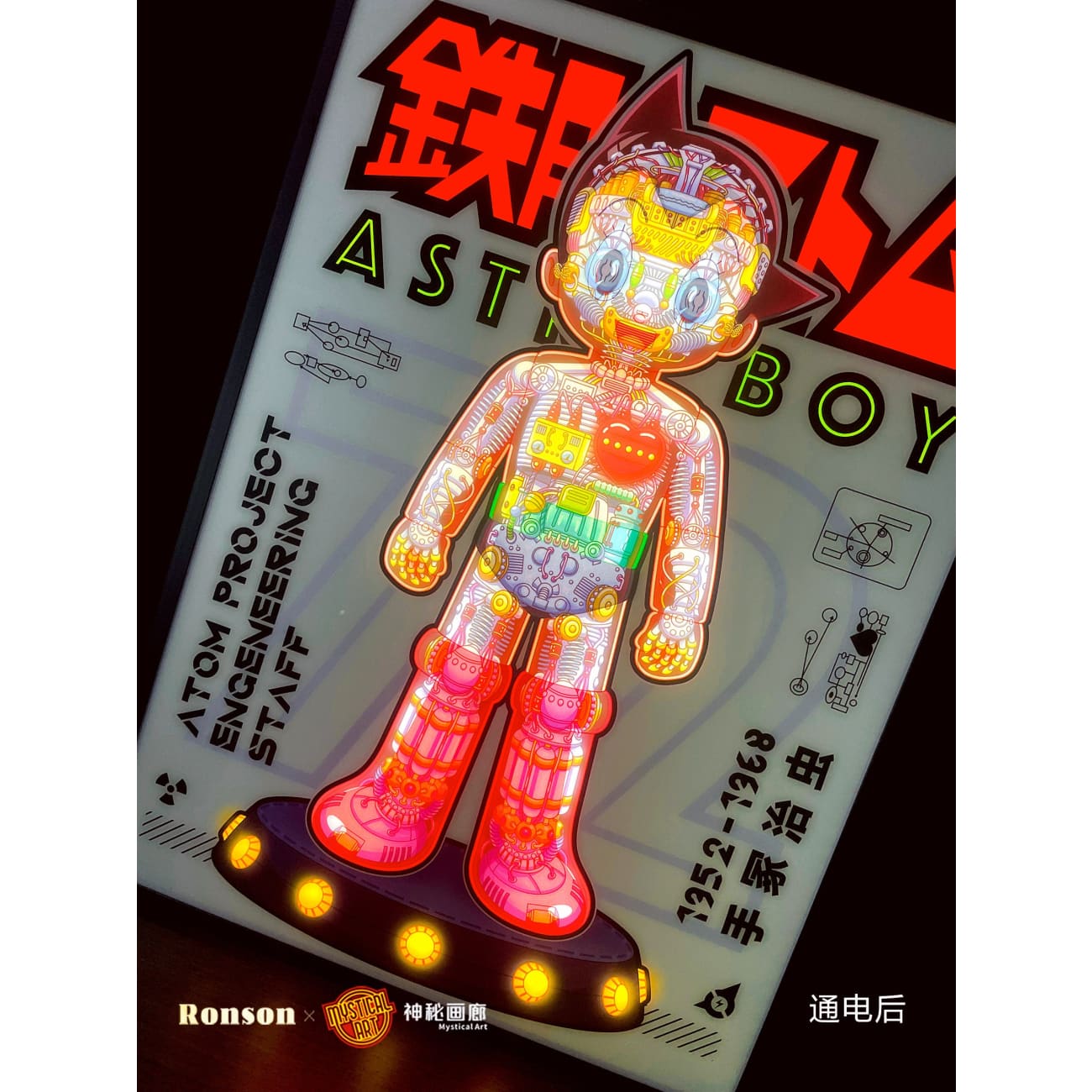 Mystical Art x Ronson - Atom Light Guide Transformation Poster Frame