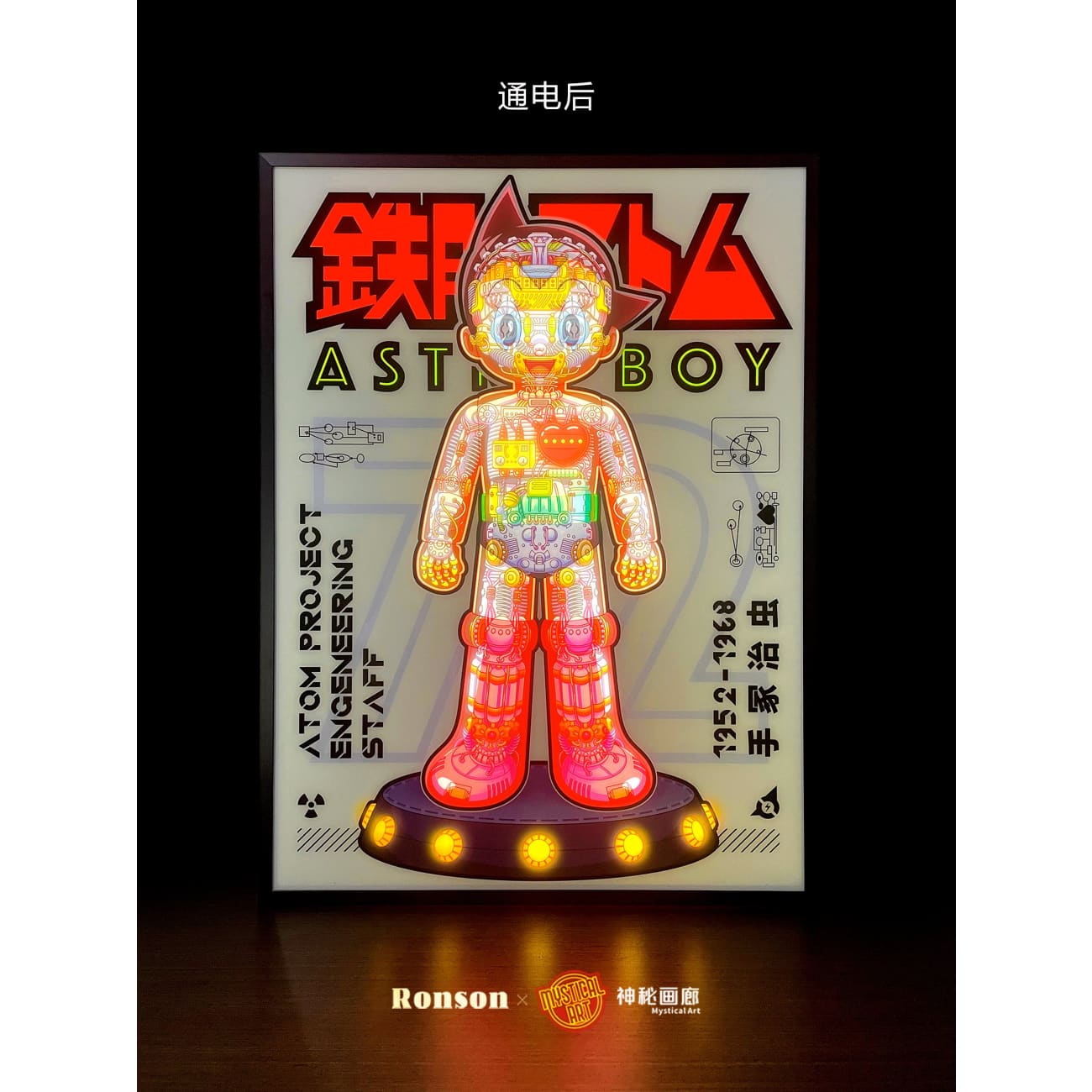 Mystical Art x Ronson - Atom Light Guide Transformation Poster Frame