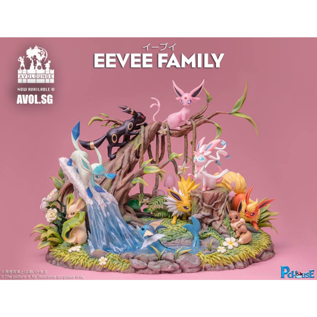 PC House - Eevee Family