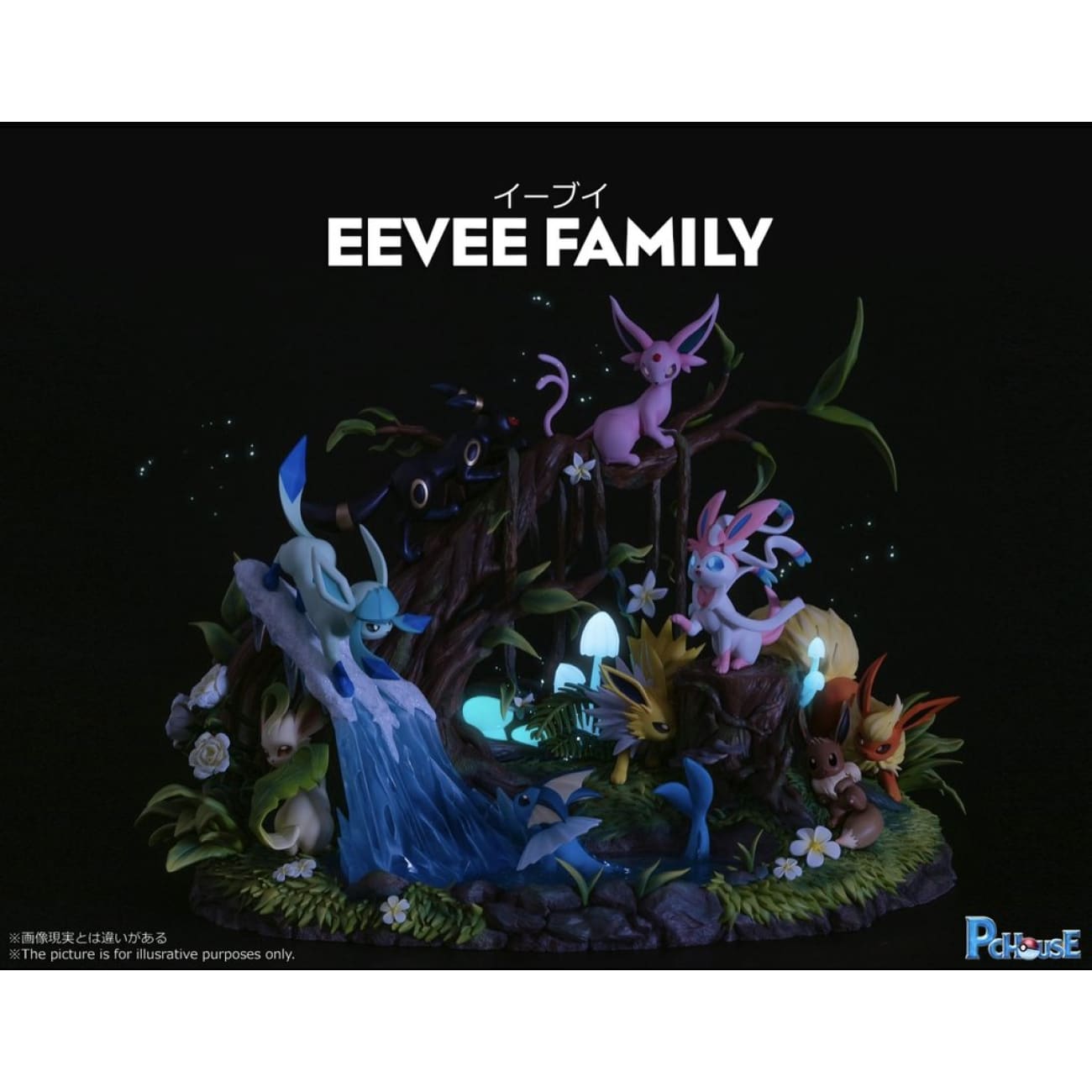PC House - Eevee Family