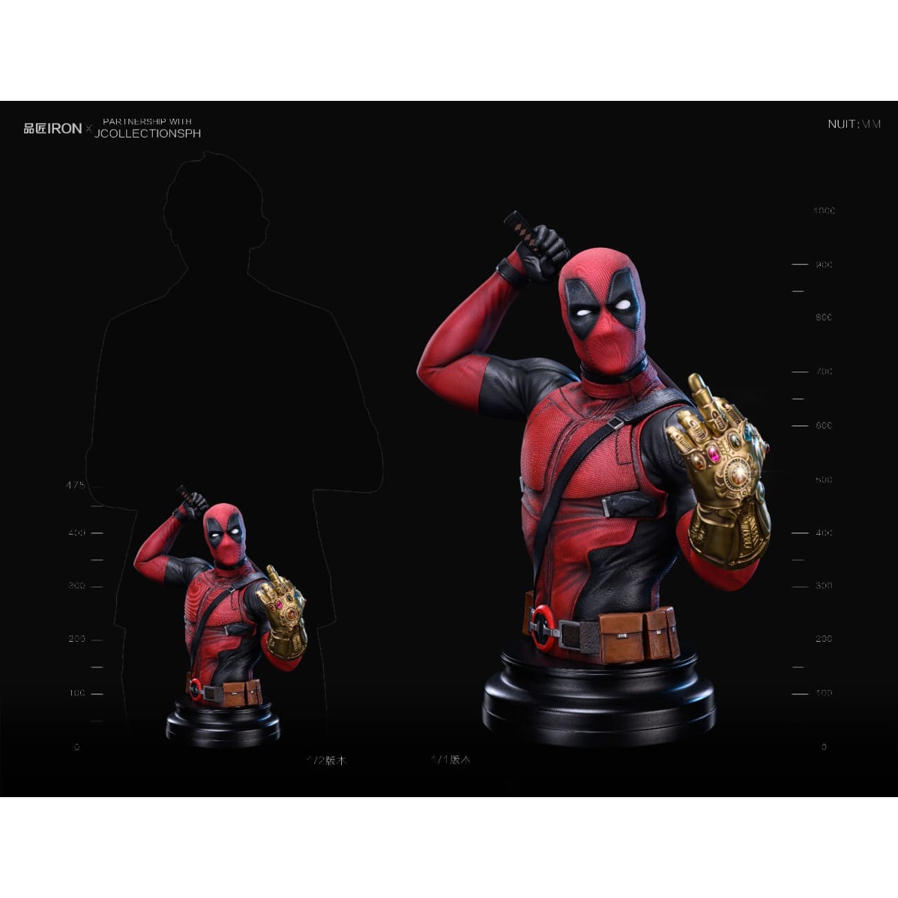 Pin Jiang Iron Studio - Deadpool Bust [MQ060][2 Variants]